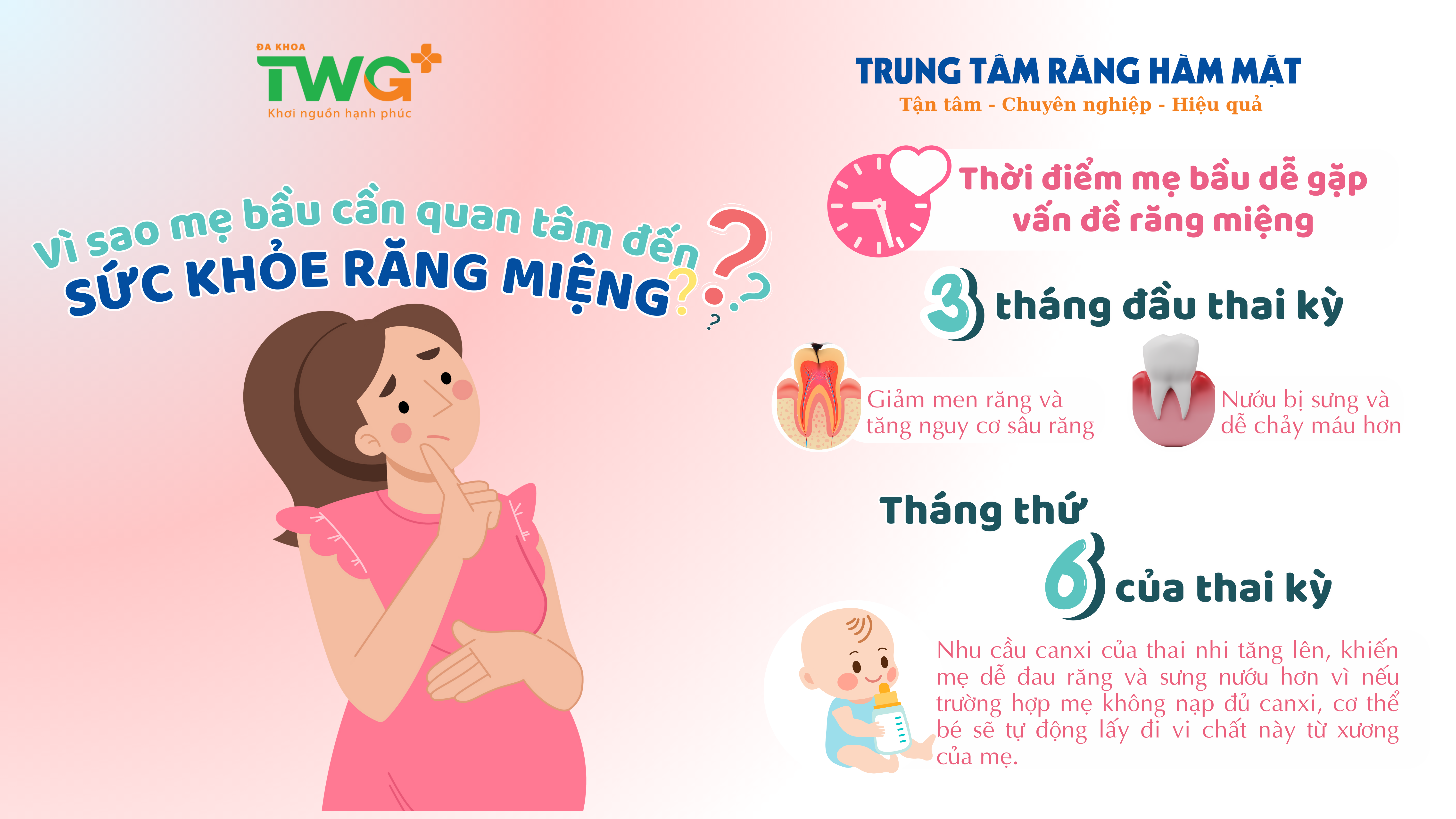 CHĂM SÓC RĂNG MIỆNG KHI MANG THAI